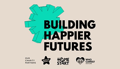Building Happier Futures