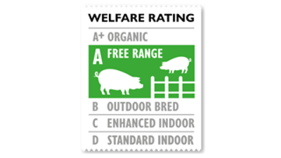 Award-winning supermarket for animal welfare