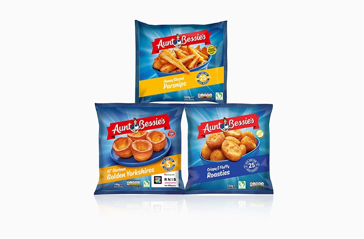 Aunt Bessie's Roasties, Parsnips and Yorkshire Puddings