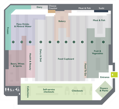 Witney Waitrose & Partners