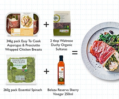Meal Maths - Chicken, asparagus & spinach