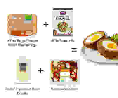 Meal Maths - Falafel scotch eggs