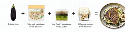 Meal Maths - Zaatar aubergines Ingredients